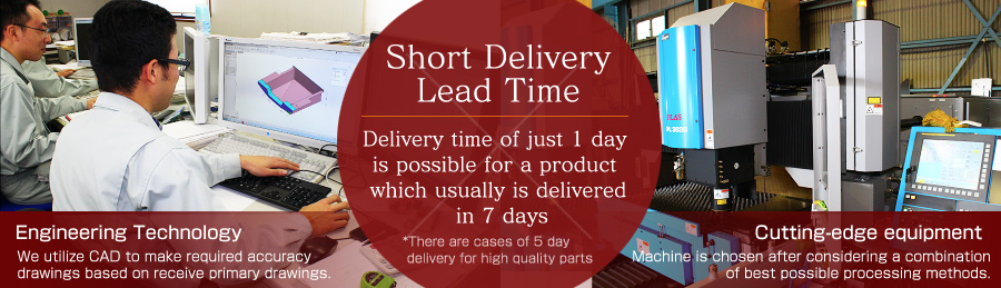 Delivery time of just 1 day is possible for a product which usually is delivered in 7 days
